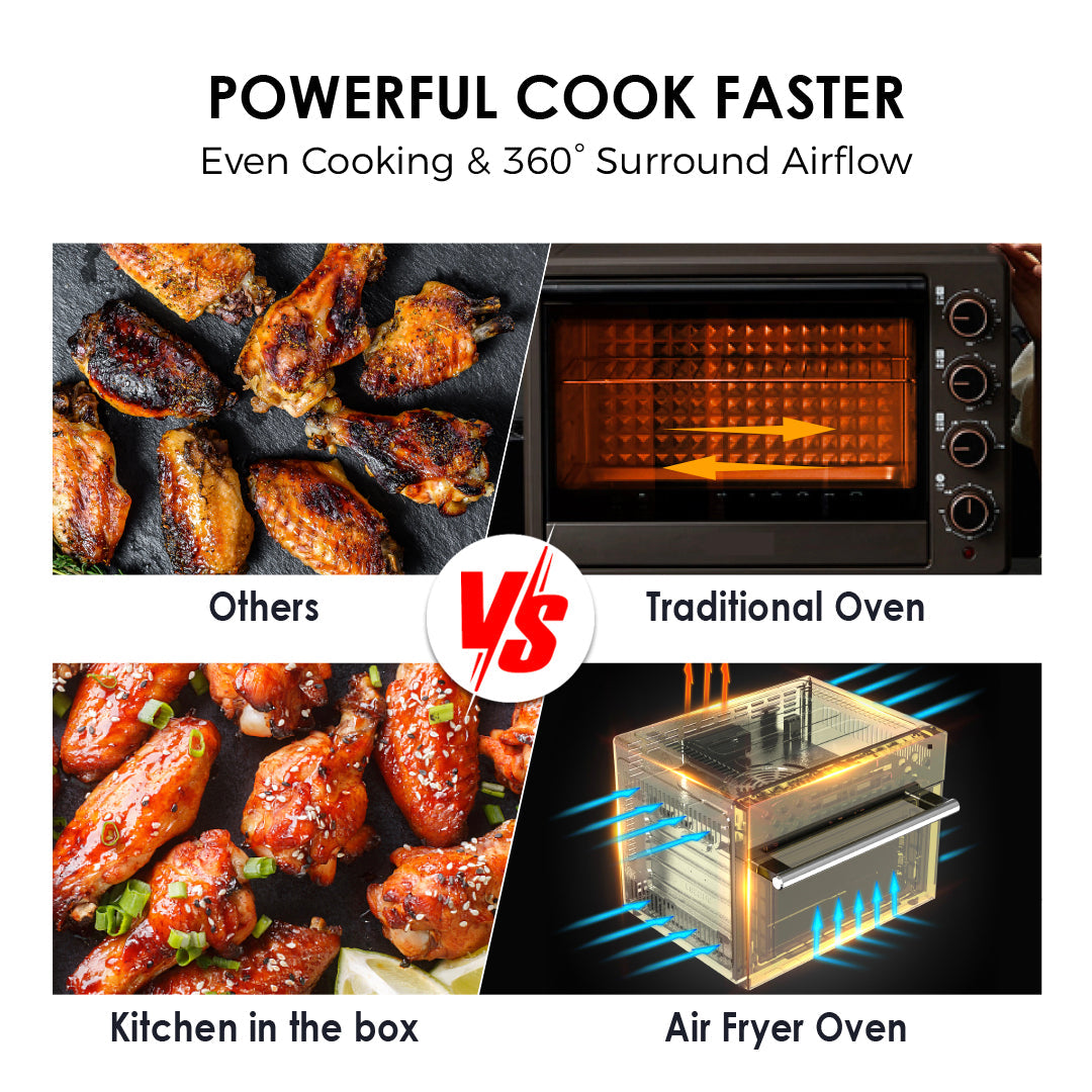 Air Fryer Toaster Oven Combo, 1800W, 32QT Large Capacity, 18-in-1 Smart Air Fryer Oven, 6 Accessories Included