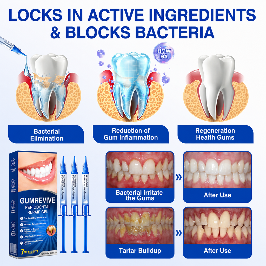 Periodontal Gum Care Gel