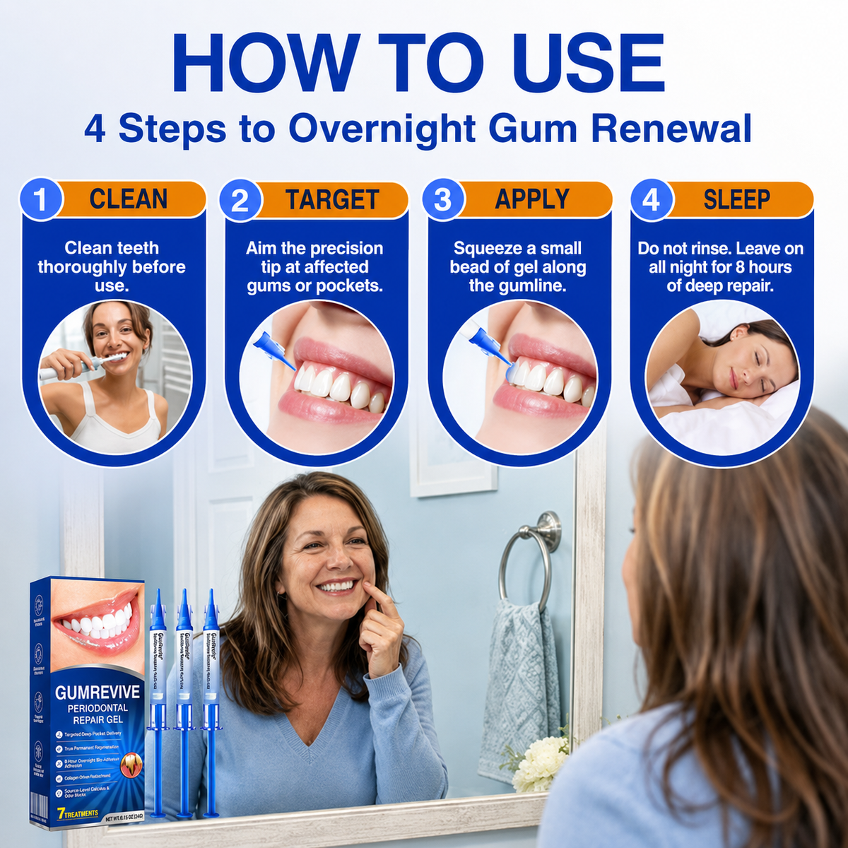 Periodontal Gum Care Gel