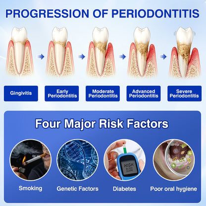 Periodontal Gum Care Gel